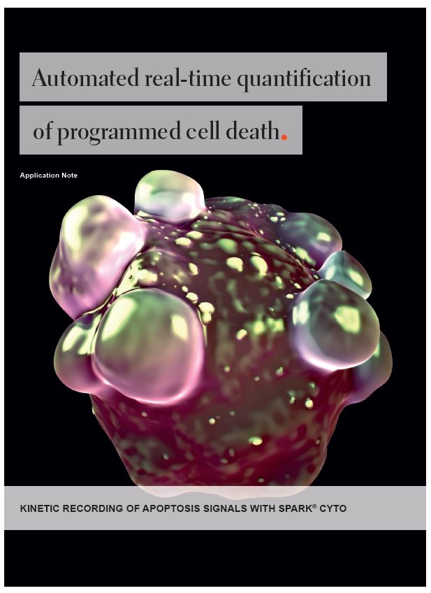 アプリケーションノート：Apoptosis (multi-color assay) Multi-color assayによるアポトーシスの定量化　