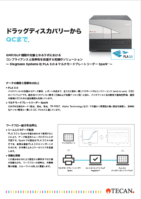 ドラッグディスカバリーから QCまで